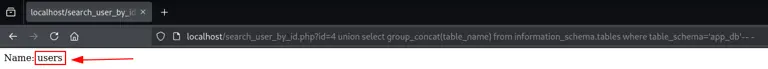 SQLi