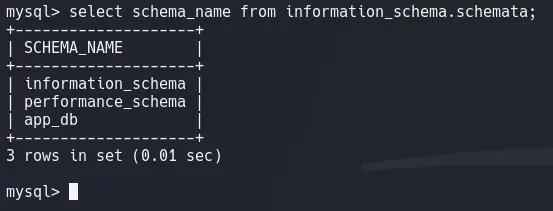 SQLi