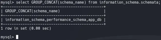SQLi