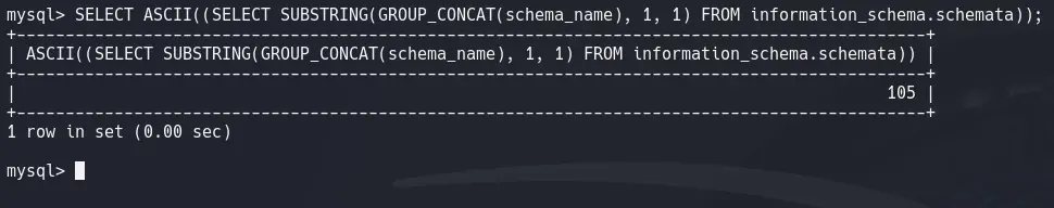 SQLi