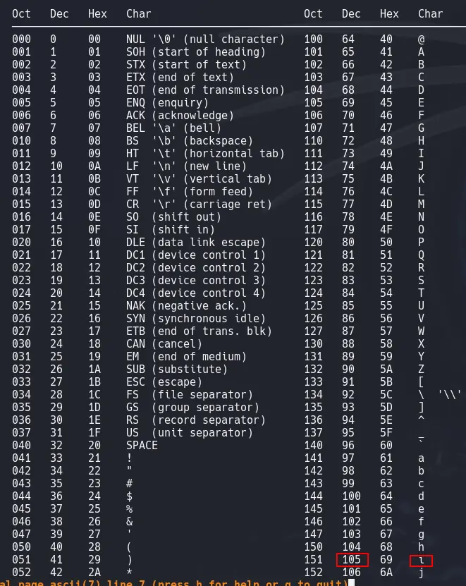 SQLi