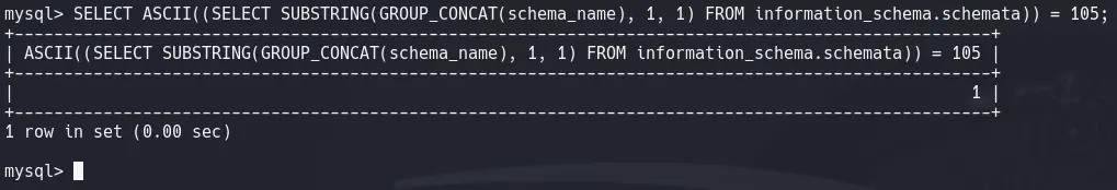SQLi
